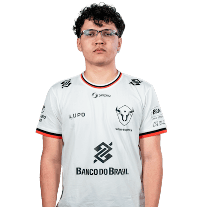 Аватар игрока Levi