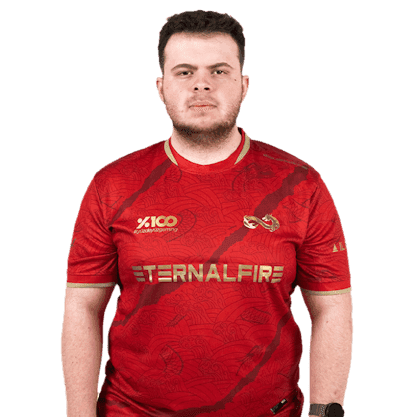 Аватар игрока lugseN