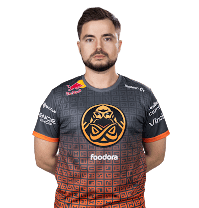 Аватар игрока sdy