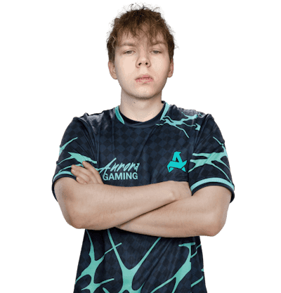 Аватар игрока StRoGo