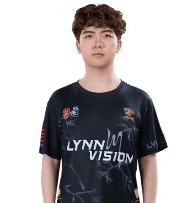 Аватар игрока z4kr